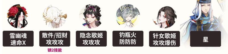 阴阳师雾山问道麒麟试炼如何玩？-阴阳师雾山问道麒麟试炼玩法详细介绍  第3张